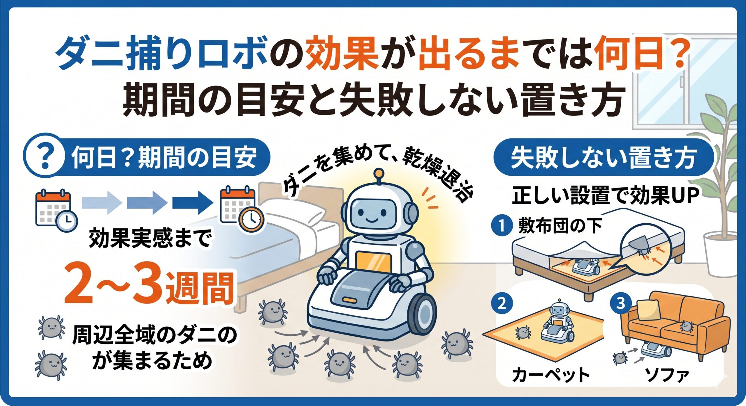 ダニ捕りロボの効果が出るまで