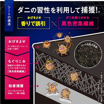 ダニーノの使用方法