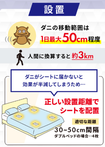 ダニ捕りの設置場所