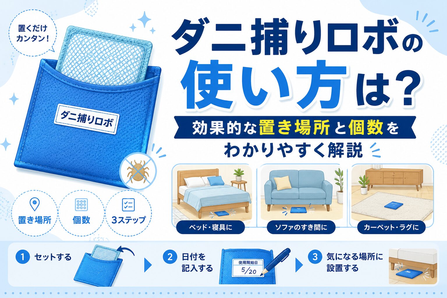 ダニ捕りロボの使い方