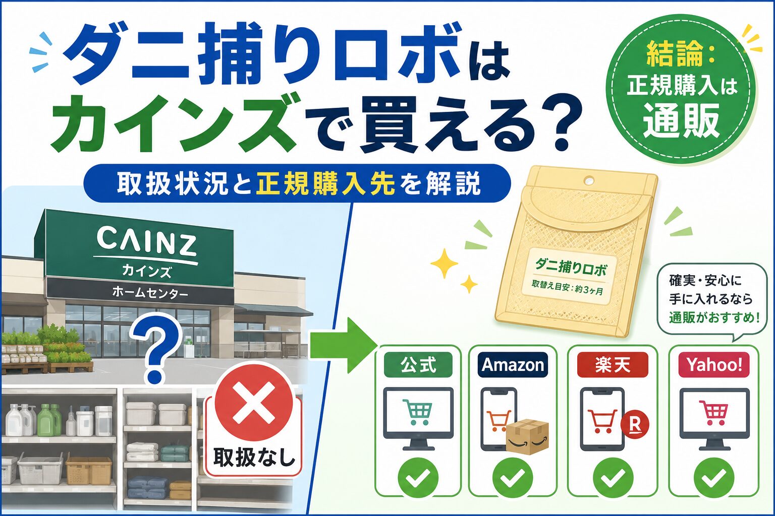 ダニ捕りロボをベッドやソファ、押し入れなど湿った場所に設置するおすすめ位置の図解